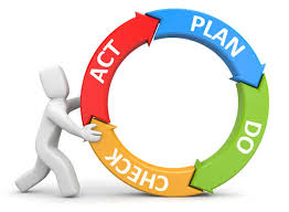EMS LIfecycle